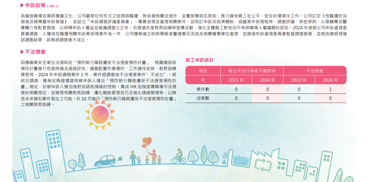 ALL_esg_25H20_rXl8wlW1jO ALL_esg_25H20_rXl8wlW1jO