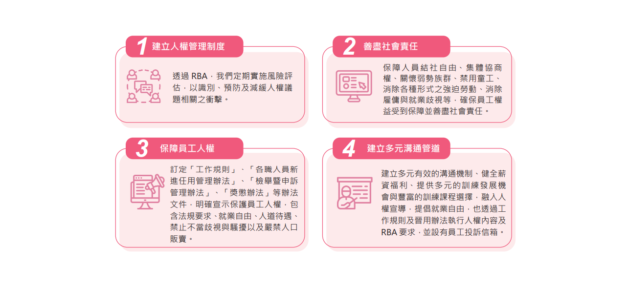 ALL_esg_25H28_i7TnbL1wVD ALL_esg_25H28_i7TnbL1wVD