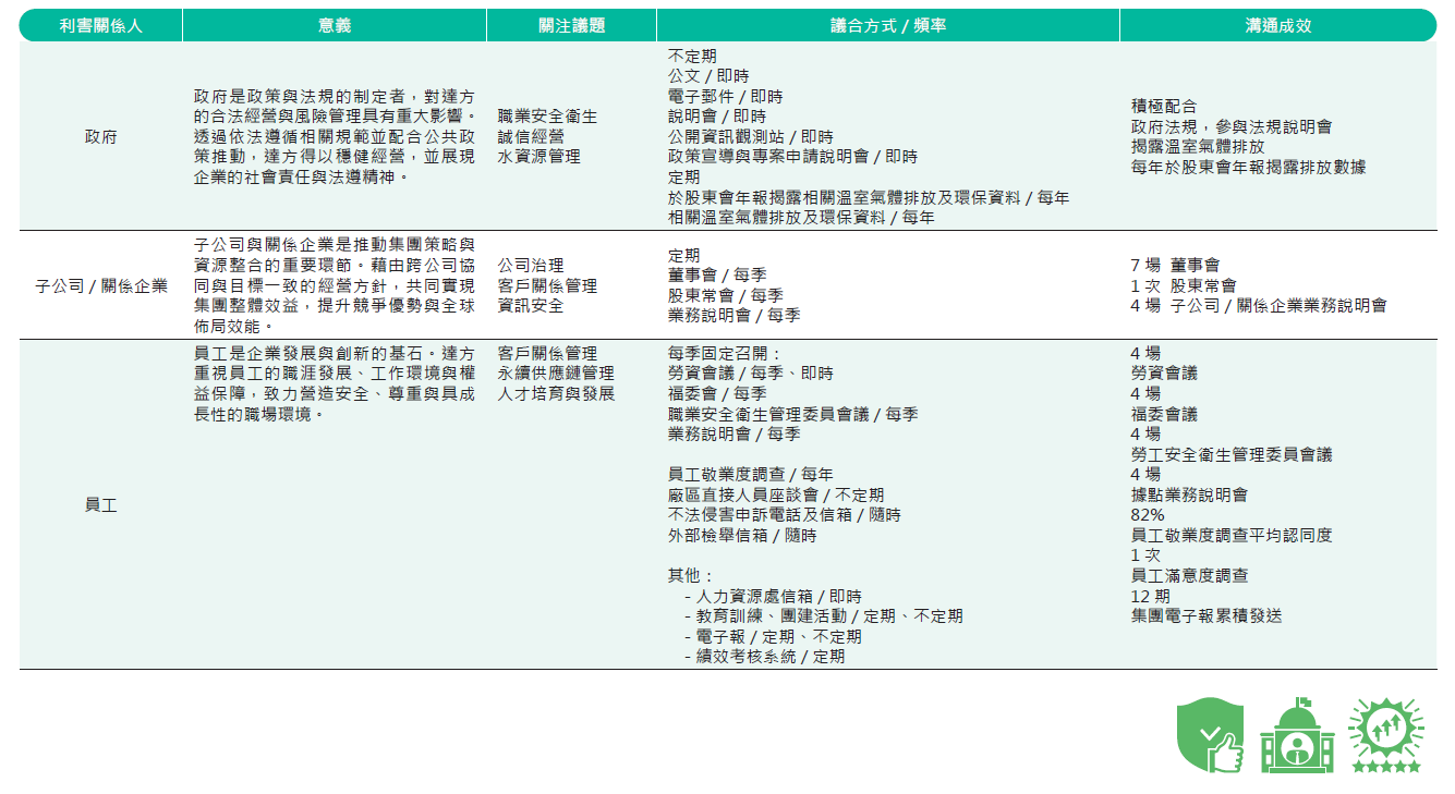 ALL_esg_25H04_m7RYuOryzA