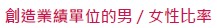 ALL_esg_26H25_X12bg7h8ey