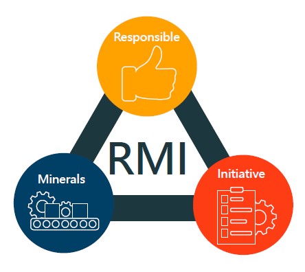 RMI RMI