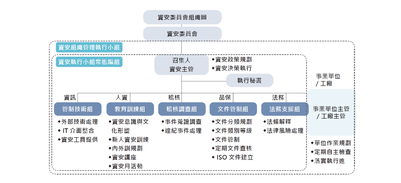 ALL_esg_25H01_vg3fjUdD2I ALL_esg_25H01_vg3fjUdD2I