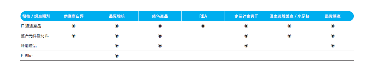 ALL_esg_25H07_7uMlWrrZZY ALL_esg_25H07_7uMlWrrZZY