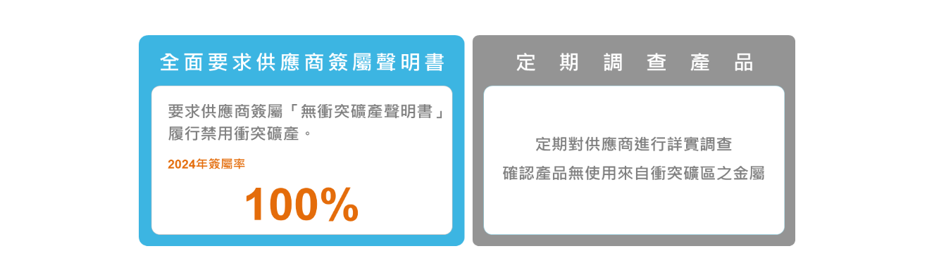 ALL_esg_25H07_krXPEyCd3t ALL_esg_25H07_krXPEyCd3t