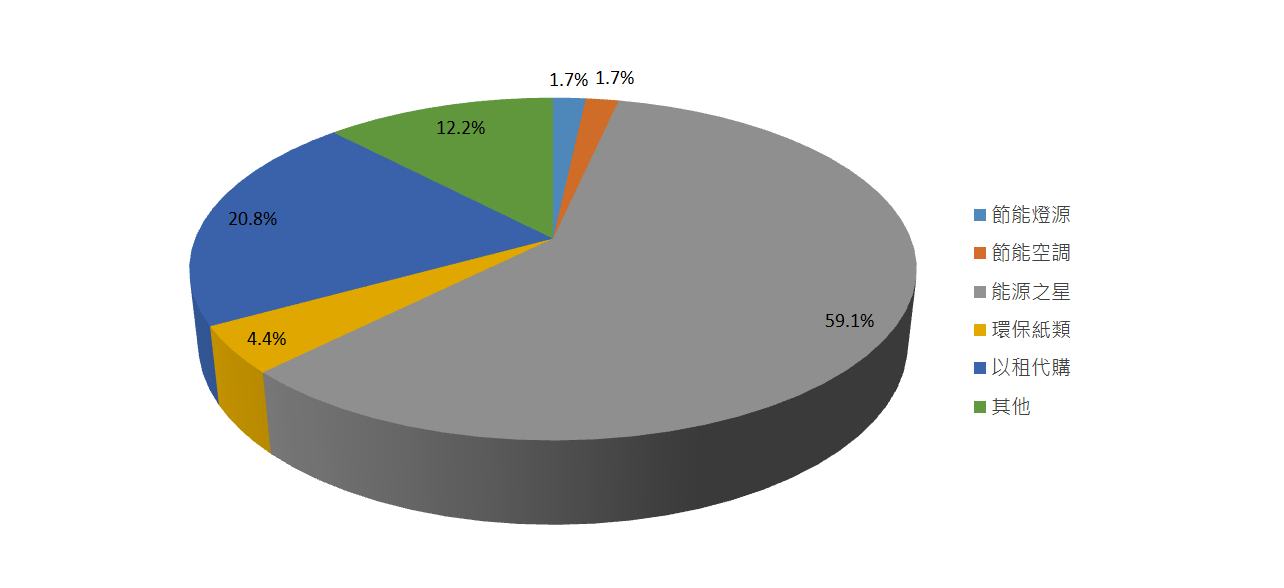 ALL_esg_25H08_6T70E2ZKDd ALL_esg_25H08_6T70E2ZKDd