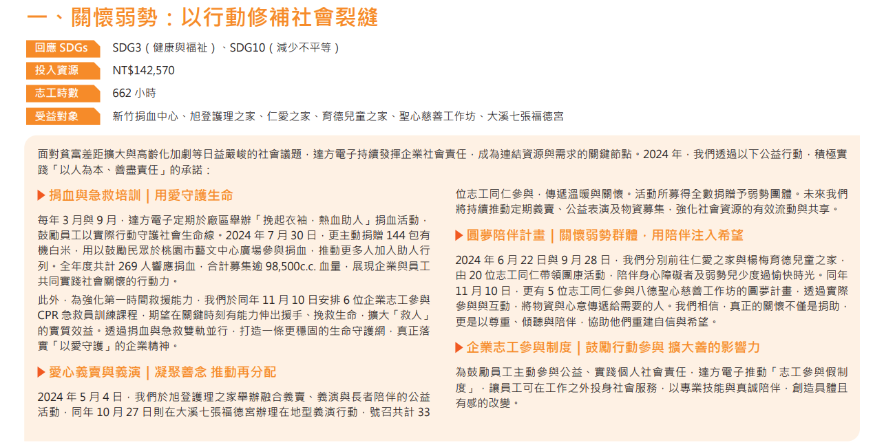 ALL_esg_25H19_7jJQpPq6xZ ALL_esg_25H19_7jJQpPq6xZ