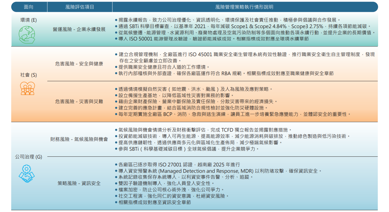 ALL_esg_25H19_EKFwElfNst ALL_esg_25H19_EKFwElfNst