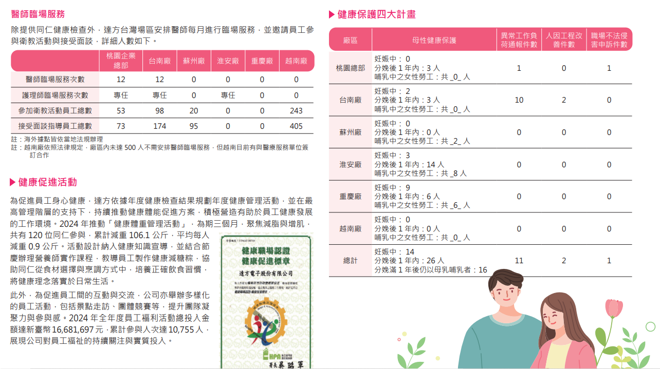 ALL_esg_25H19_Kqu5Se9nVE ALL_esg_25H19_Kqu5Se9nVE