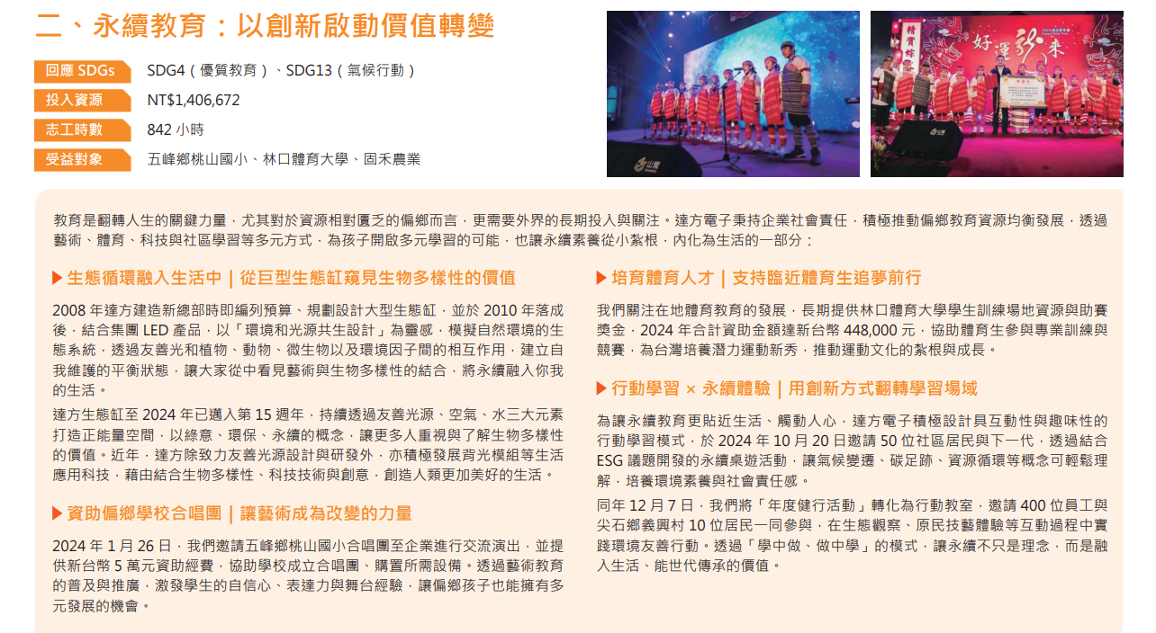 ALL_esg_25H19_L9Rh1mm6Fz ALL_esg_25H19_L9Rh1mm6Fz