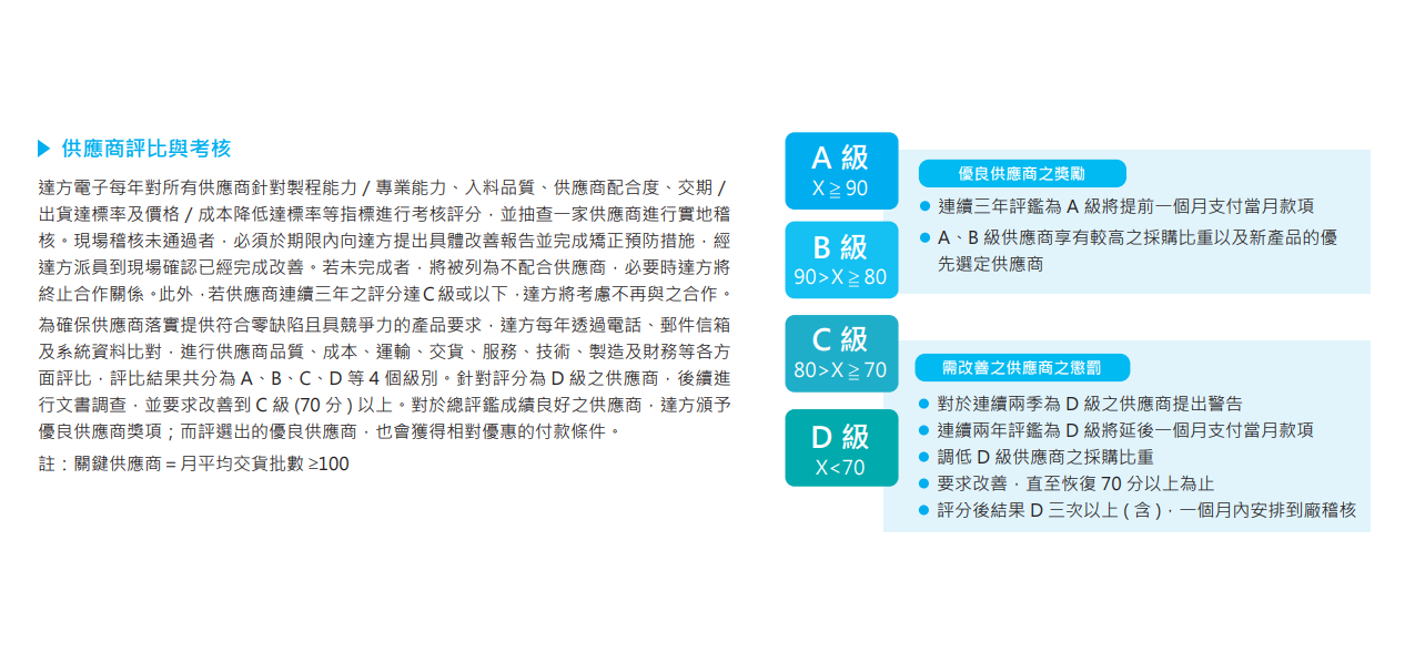 ALL_esg_25H19_ZB8VQul2kb ALL_esg_25H19_ZB8VQul2kb