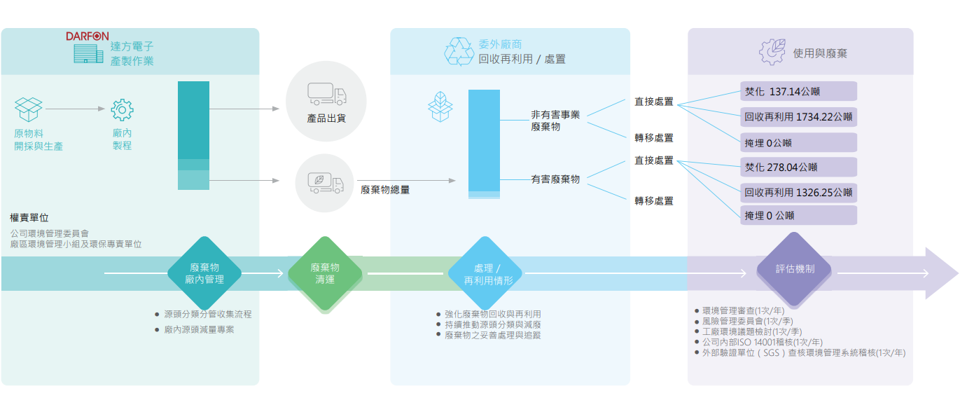 ALL_esg_25H19_ZE8QgE4U7C ALL_esg_25H19_ZE8QgE4U7C