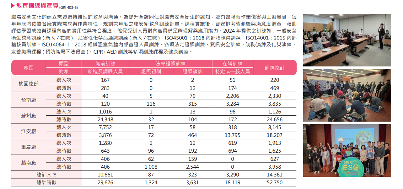 ALL_esg_25H19_a0ifqZU0fJ ALL_esg_25H19_a0ifqZU0fJ