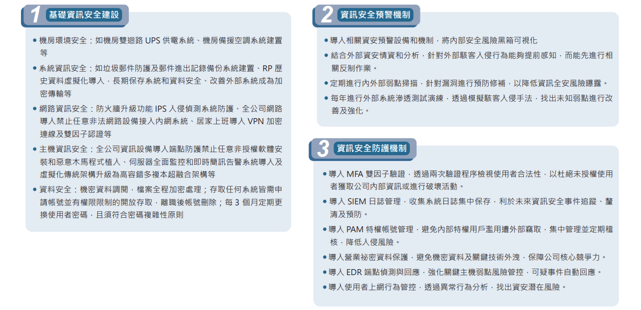 ALL_esg_25H19_hRjG704HGZ ALL_esg_25H19_hRjG704HGZ