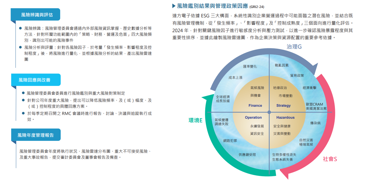 ALL_esg_25H19_ntpg4HPUsK ALL_esg_25H19_ntpg4HPUsK