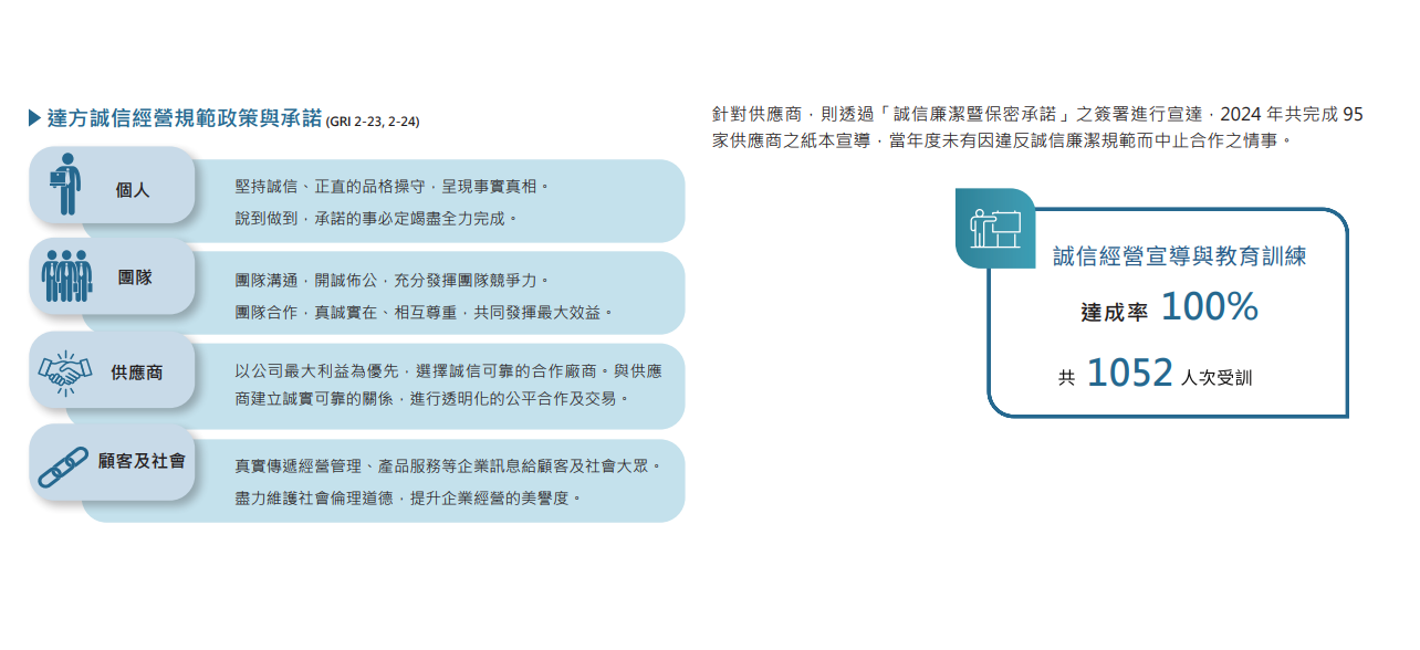 ALL_esg_25H19_o0zdQ8748j ALL_esg_25H19_o0zdQ8748j