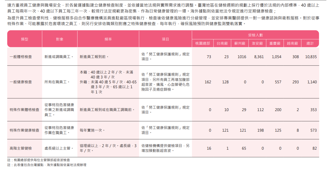 ALL_esg_25H19_uuxND6RszP ALL_esg_25H19_uuxND6RszP