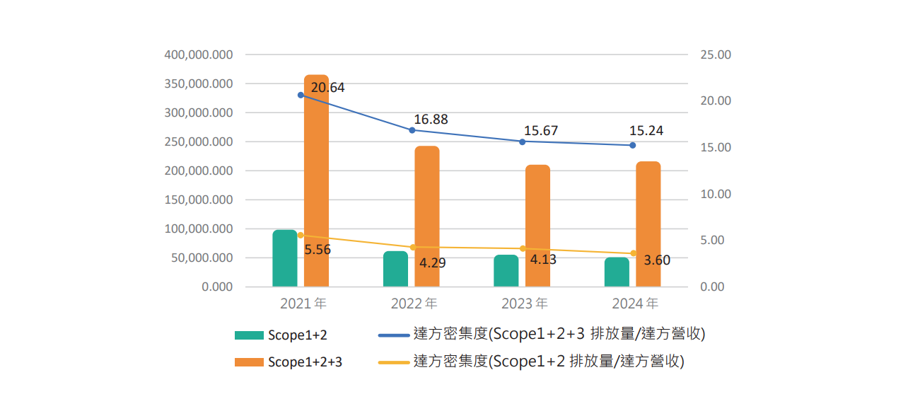 ALL_esg_25H19_xt5XfDLptS ALL_esg_25H19_xt5XfDLptS